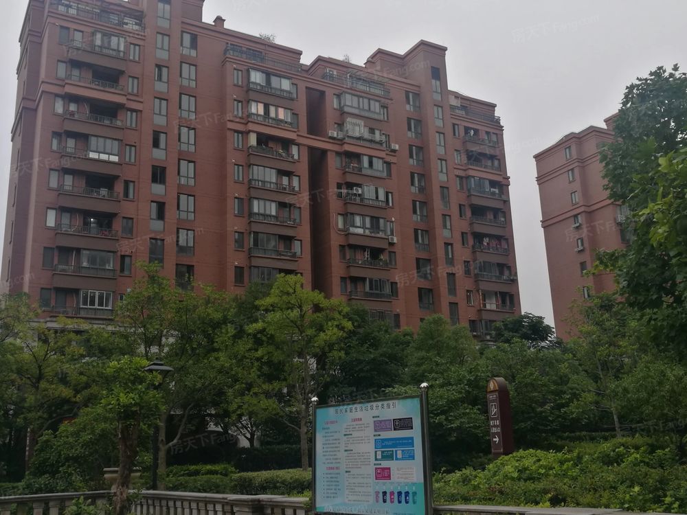 小区相关图
