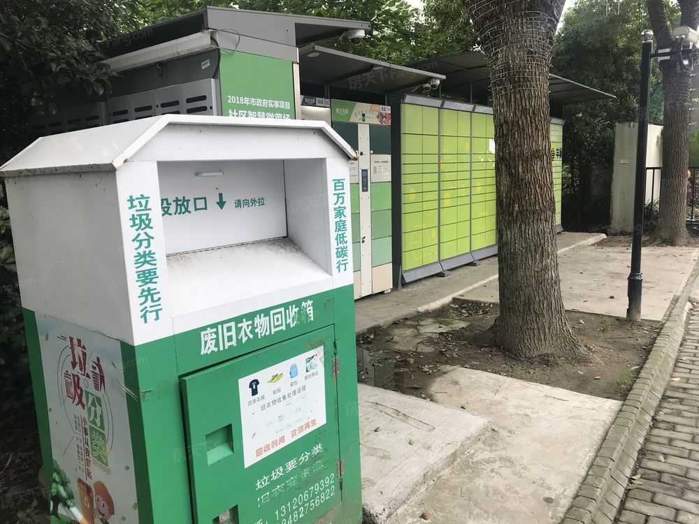 小区相关图