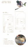 九江·金鹏城LOFT公寓44平户型