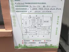 氯碱小区 双南双阳台 滨江大道 兰香湖 近紫竹 地铁23