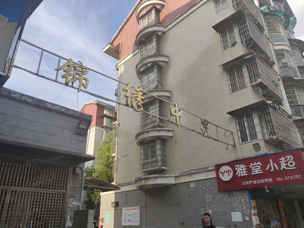 小区相关图