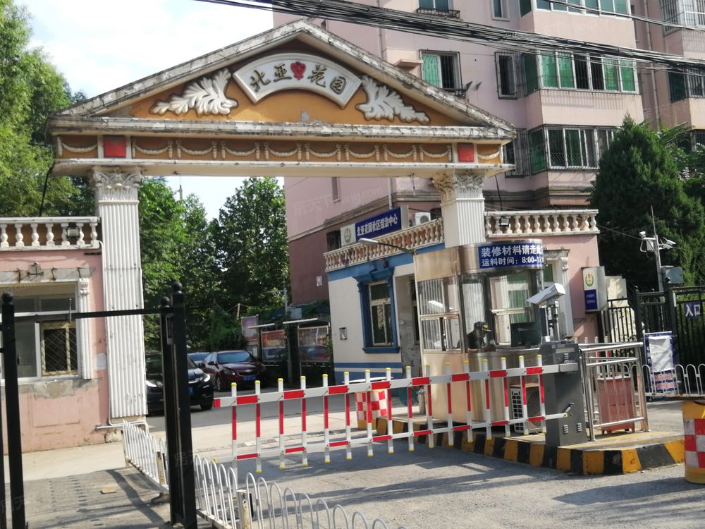 小区相关图