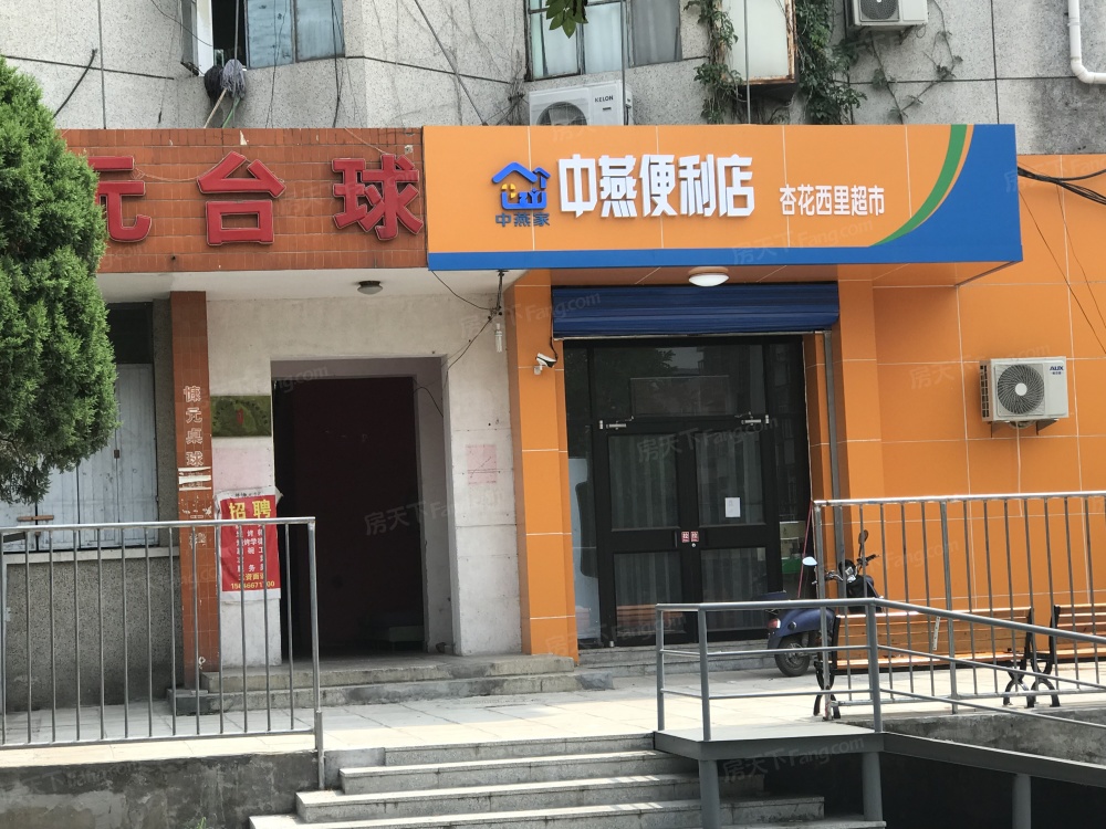 小区相关图