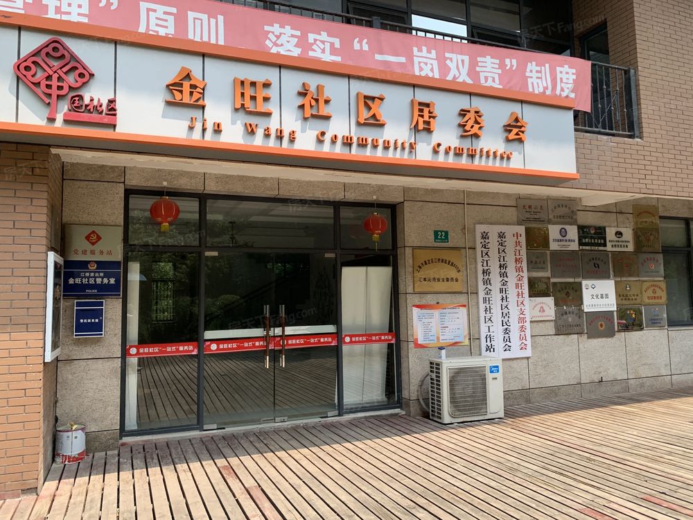 小区相关图