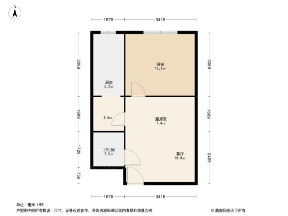 城市亮点