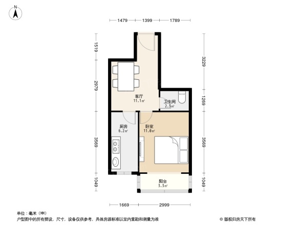 蒲黄榆四里