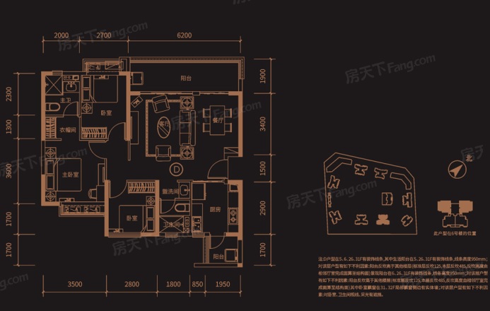 恒大滨河左岸