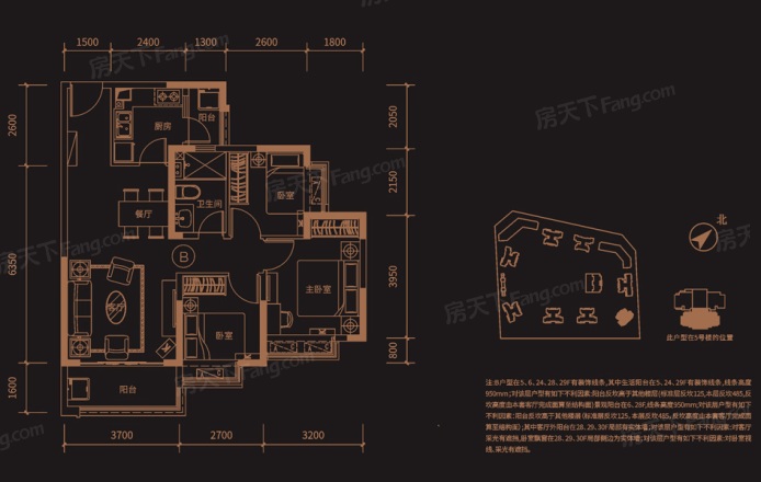 恒大滨河左岸