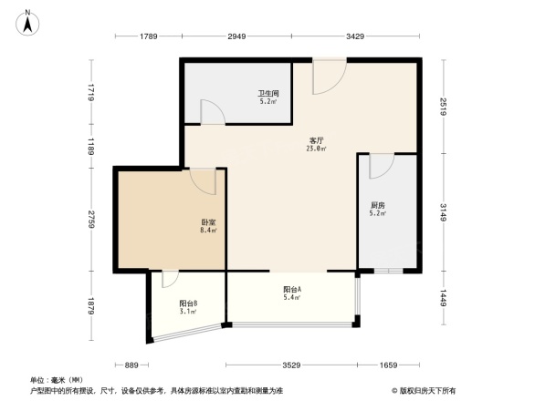 融科心贻湾