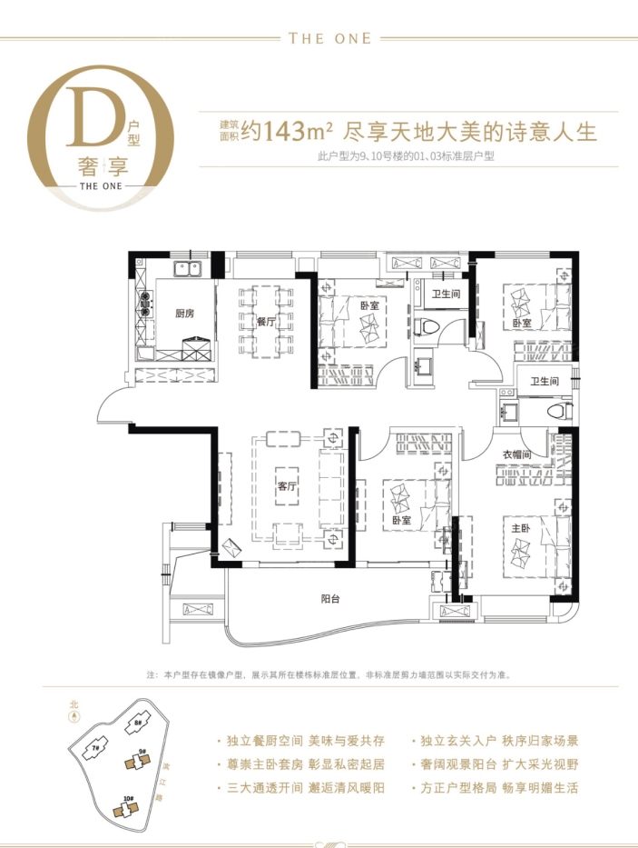 融创滨江壹号户型