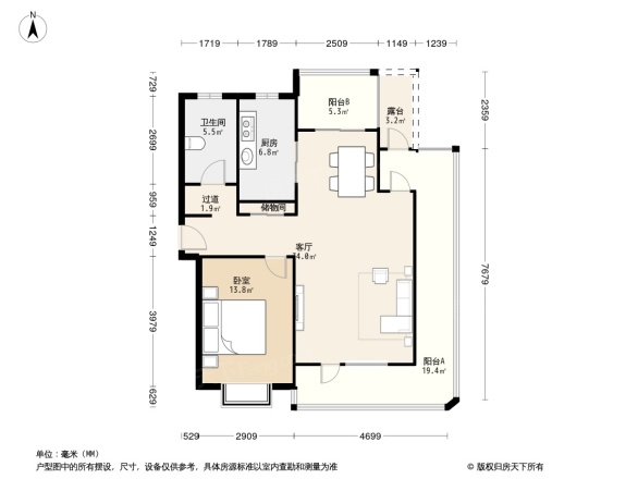 鲁信长春花园