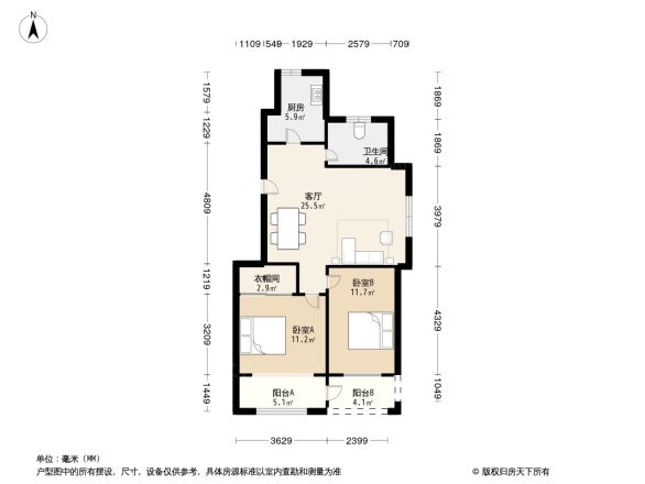 正商红河谷