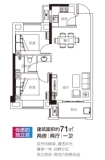 金辉优步悦山71㎡户型图