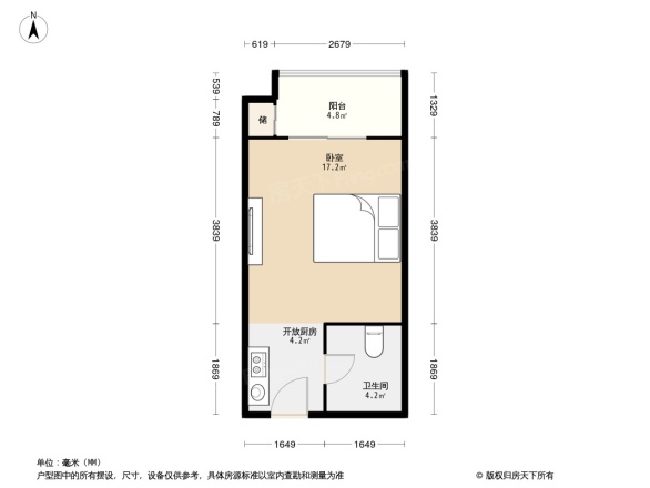 鑫苑都市领地
