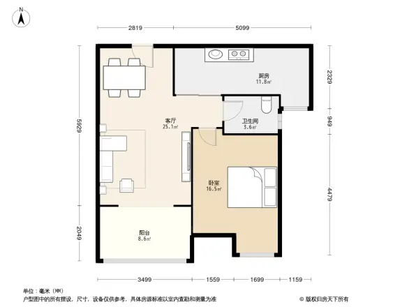 招商花园城馨园