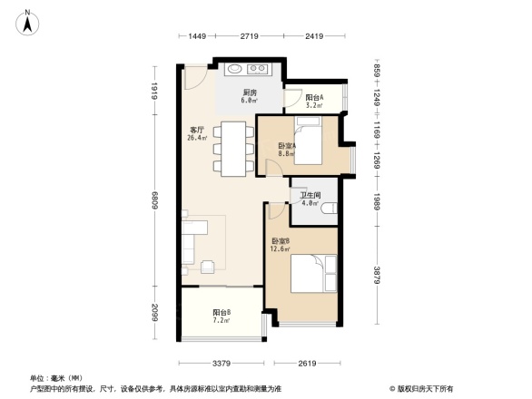 珠江花城二期