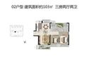 合景领峰户型图