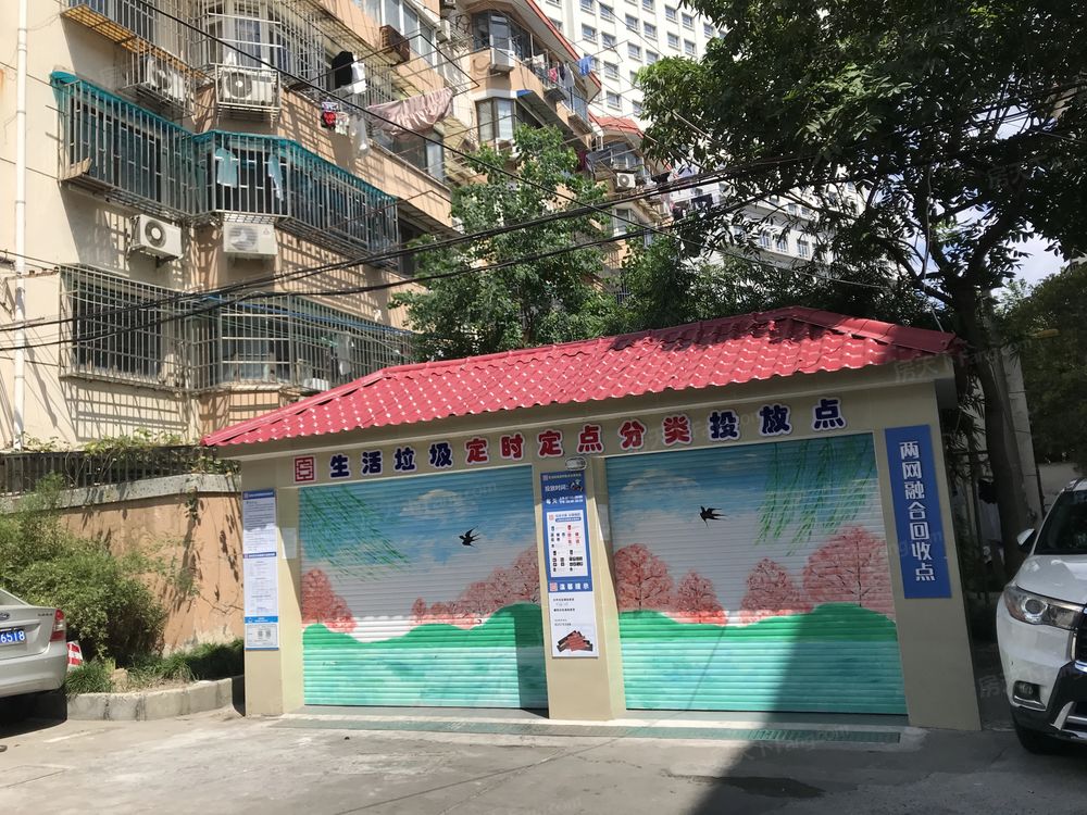 小区相关图