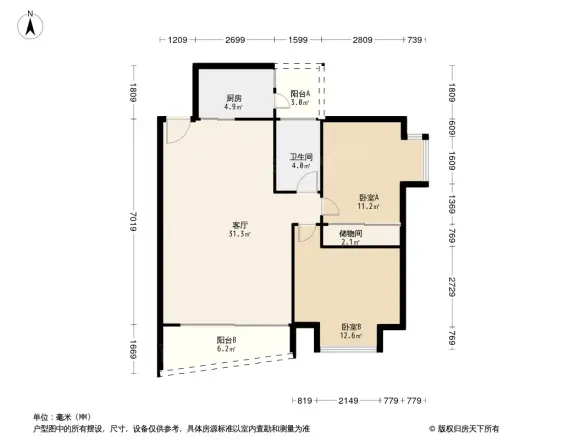 富通好旺角二期