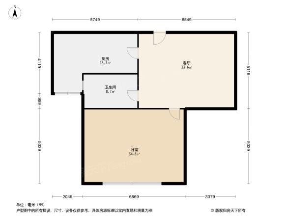 鲁商常春藤