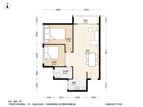 中骏四季阳光二期