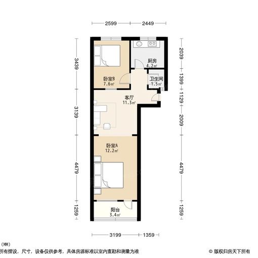  ���й���ֵ�λ���� 2��2�� 65�O 1500Ԫ/�� 