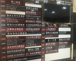 国金旁城中芯高楼层已出租带租约6938每月约看