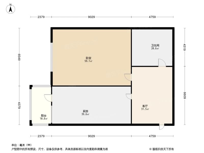 ����С������ͼ