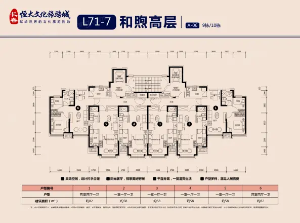 长春恒大文化旅游城