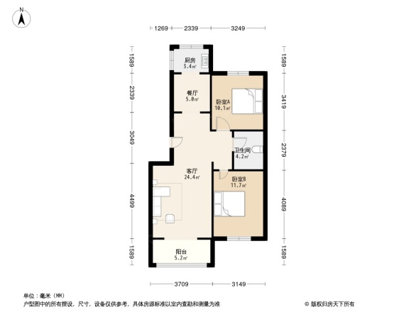 津门及第