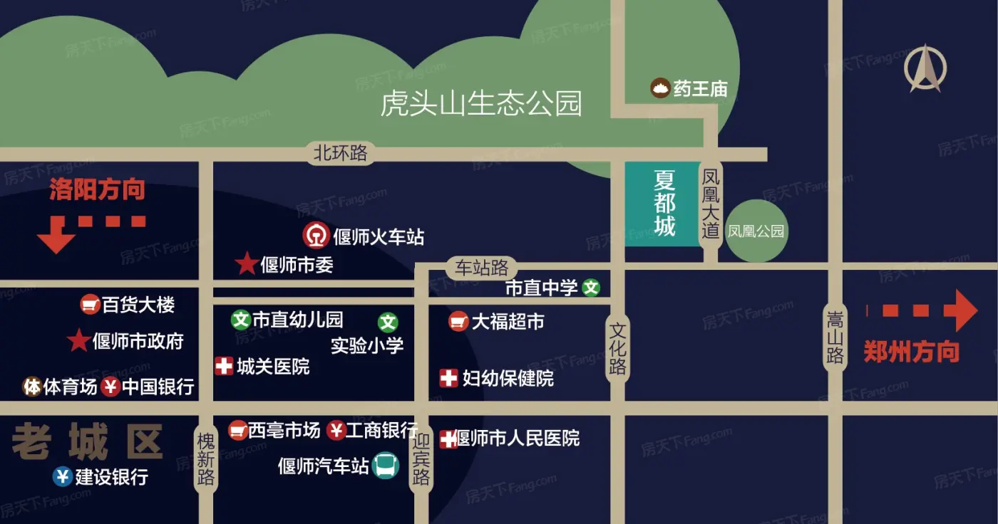 中迈夏都城