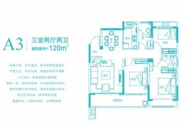 万力溱府河畔3室2厅1厨2卫建面120.0㎡