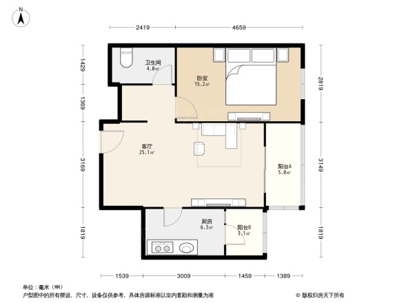 北潞芳家园