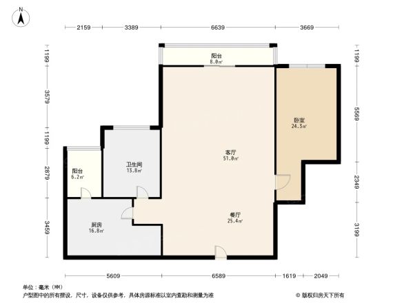 祈福辉煌台户型图
