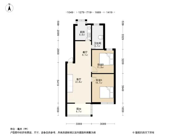 武重经济实用小区