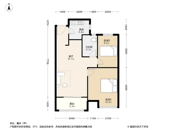 绿地新都会