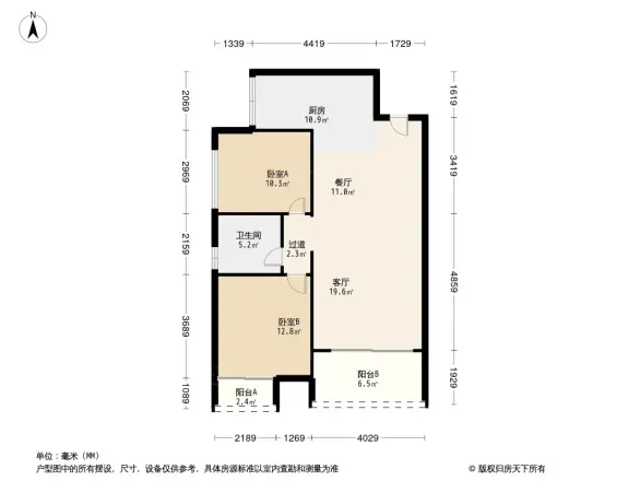 中天会展城B区