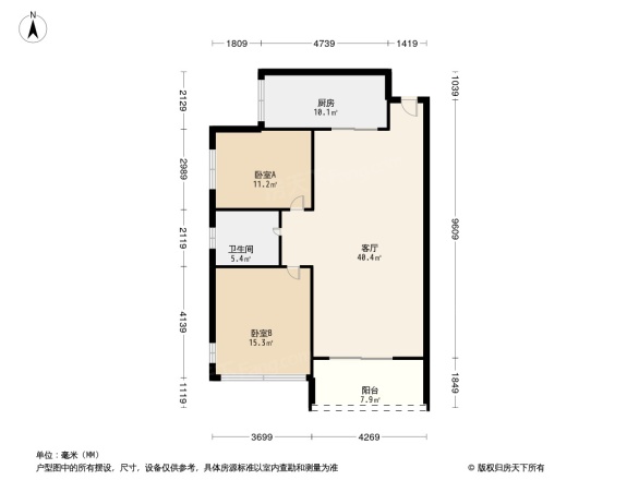 天昌东盟中央城