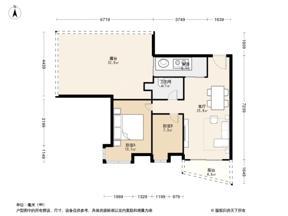 信义假日名城五期