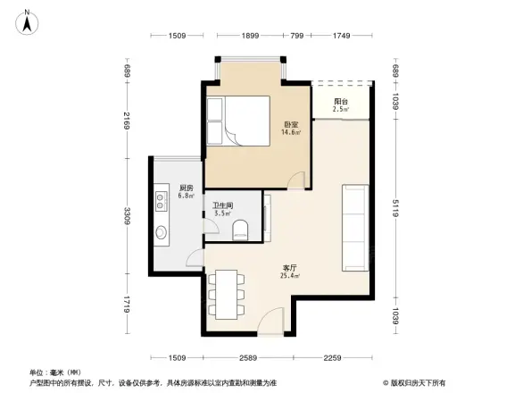 渝州新城户型图