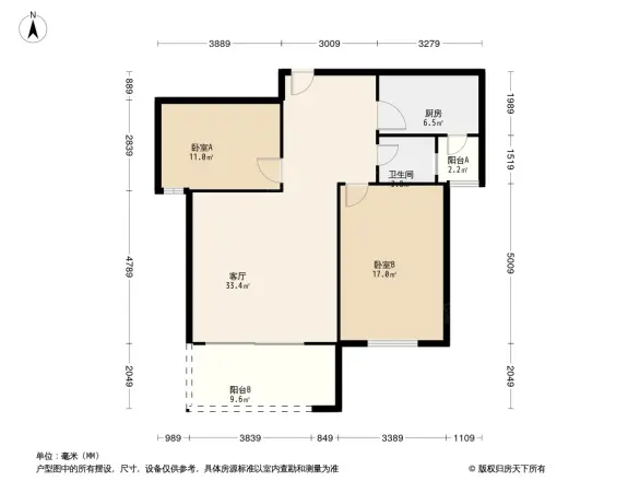 重庆绿地城123户型图图片