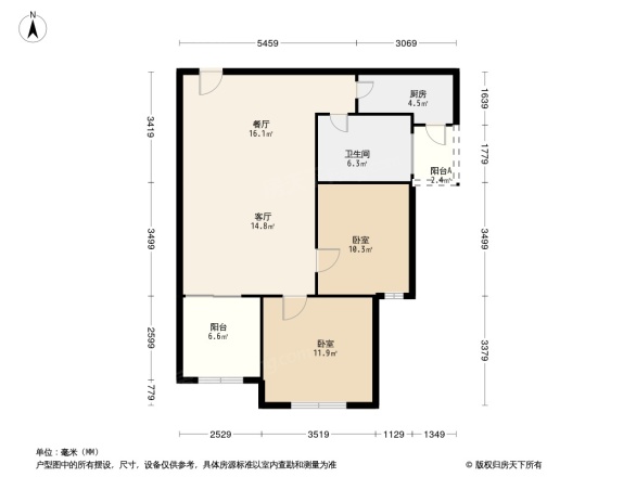 中信凯旋国际