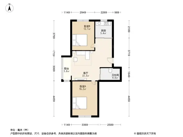 国奥现代城四期