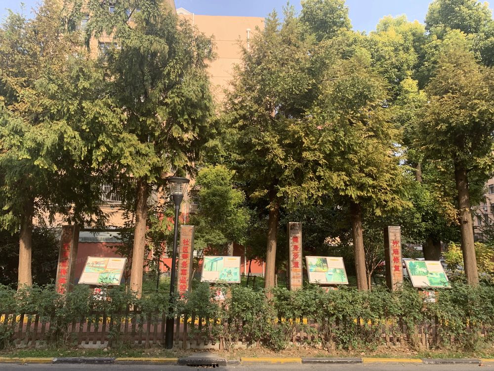 小区相关图