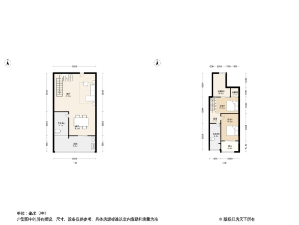 张江汤臣豪园二期