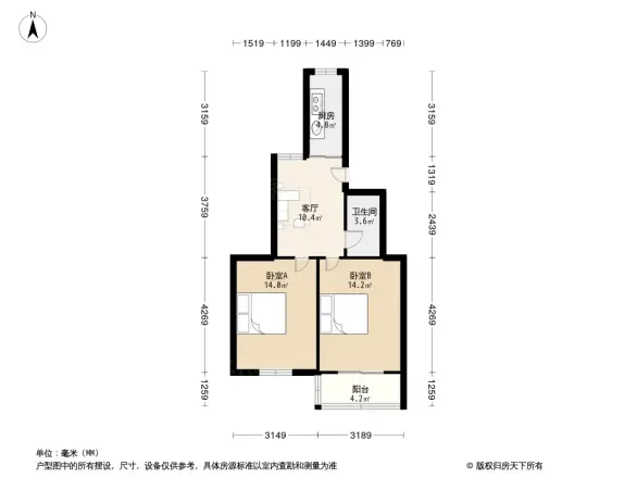 铁路南街小区户型图