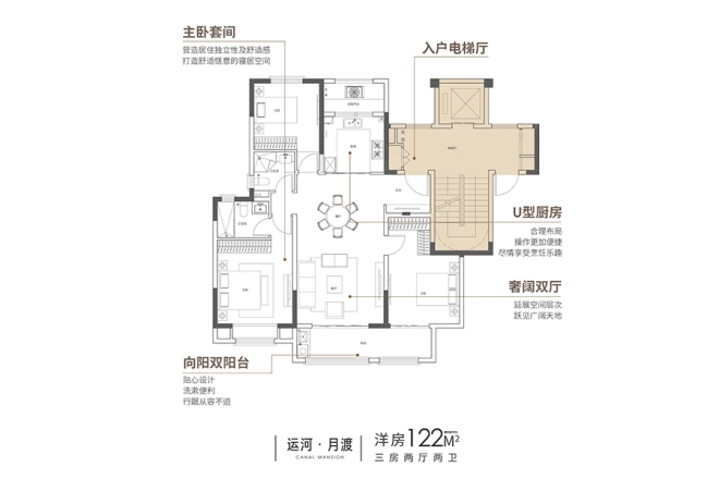 招商新城运河上宸