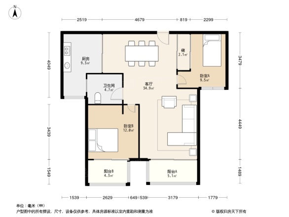 经纬城市绿洲四期