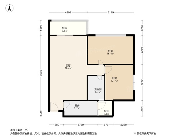 信和广场