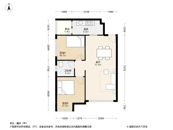 中铁奥维尔户型图